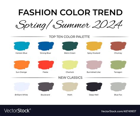 Spring 2024 Color Trends Addie Anstice