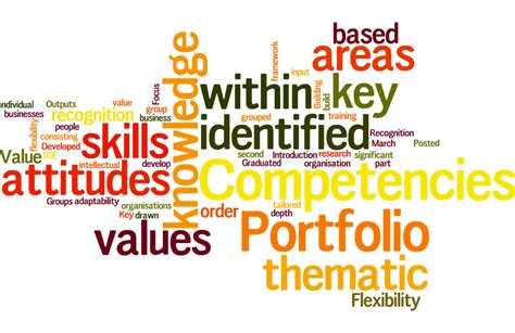 Knowledge Skills Values And Attitudes For The Next Generation — The