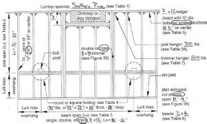 Deck Framing Plan