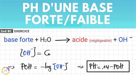 Comment calculer le PH d une Base Forte Faible Exercices corrigés