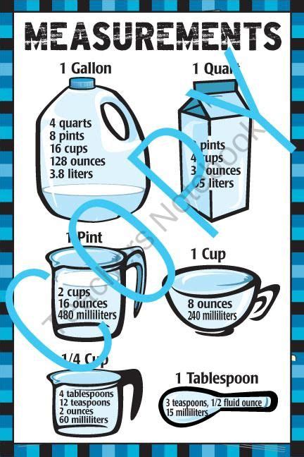 Pint Conversion Table