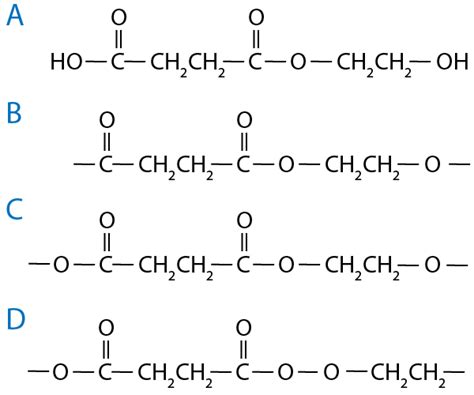 Gcse Chemistry Organic 2 Grade Gorilla