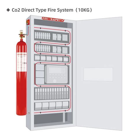 Carbon Dioxide Co Fire Suppression System Co Fire Suppression