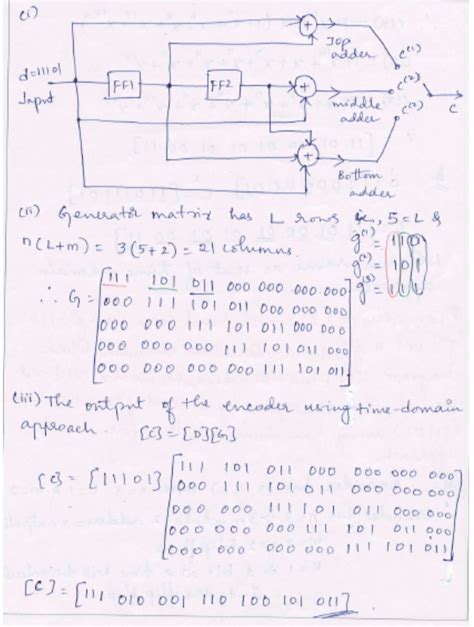 Solved Consider The Convolutional Code Shown Below A Assuming The