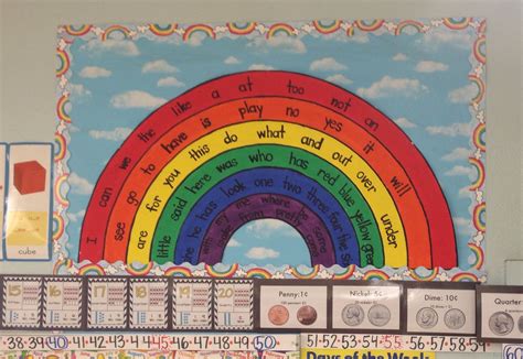 Create A Rich Print Environment In Your Classroom Rainbow Words Is A