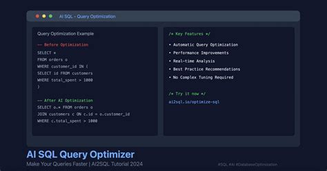 Mastering SQL LIKE Operator Patterns Wildcards And Best Practices