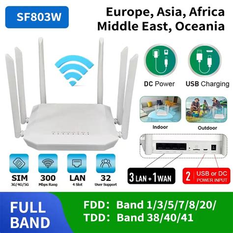 Enrutador WiFi 4G 5G 300Mbps LTE Router Inal Mbrico Gigabit Tarjeta SIM