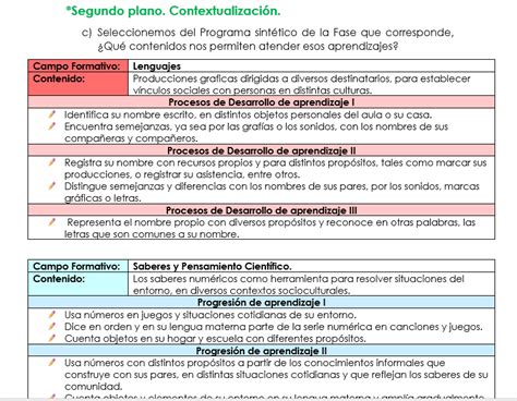 Programa Analitico Preescolar 2024 2025 Contestado