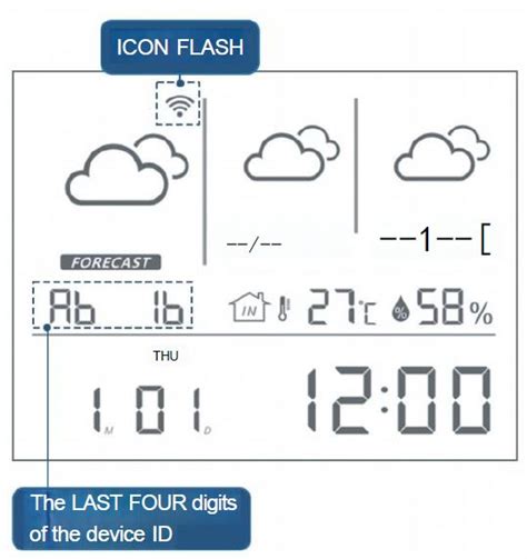 Inyouths K W Wifi Weather Station User Manual