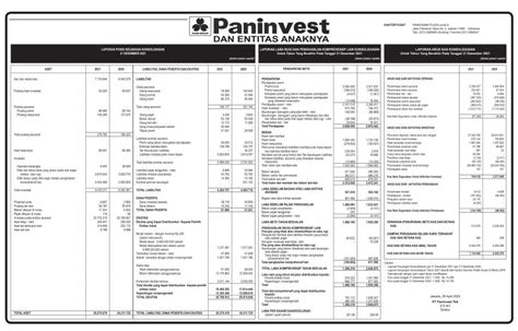 Laporan Keuangan Paninvest Tbk Pnin Q Dataindonesia Id