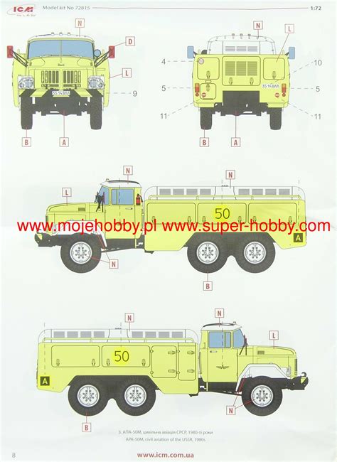 Apa Zil Airfield Mobile Electric Unit Icm