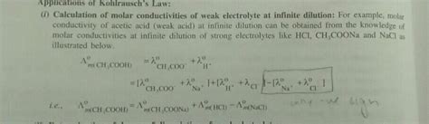 The Molar Conductivities Of Hcl Nacl Ch Cooh And Ch Coona At