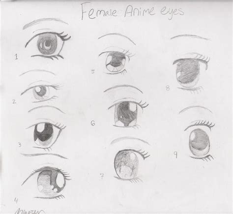 Female Anime Eyes by Elizaveta-Hungary1 on DeviantArt