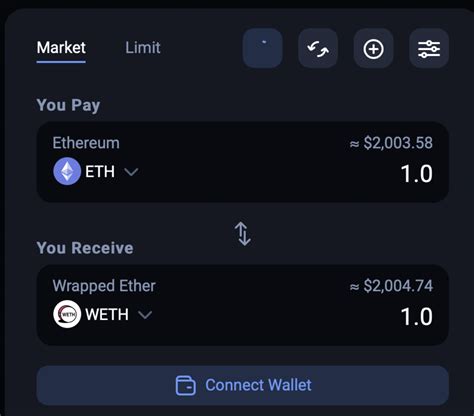 What Is Weth Token Wrapped Ether And How Does It Work