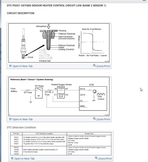 Ho2s Heater Control Circuit Low Bank 1 Sensor 1