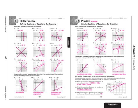 284348946 Ch 3 Practice And Skills Practice Glencoe Mcgraw Hill Worksheets Library