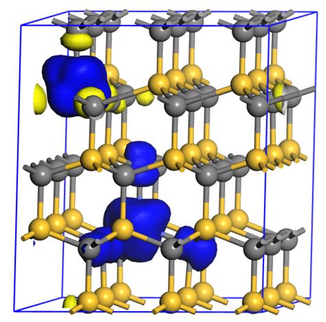 Crystals Free Full Text Electronic Structure And High Magnetic