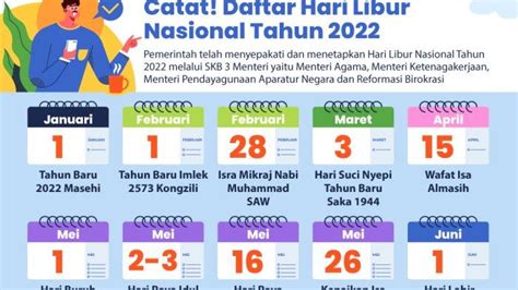 Tanggal 26 Mei 2022 Hari Libur Apa Berikut Daftar Tanggal Merah Dan Hari Libur Nasional Tahun