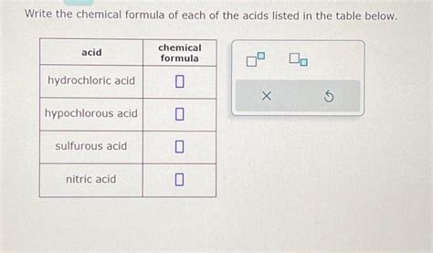 Solved Write The Chemical Formula Of Each Of The Acids Chegg