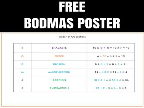 Order Of Operations Bodmas Poster Teaching Resources