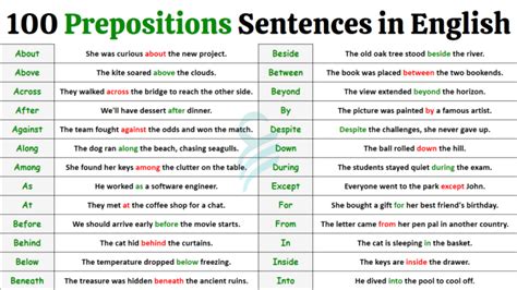 100 Examples Of Adjectives Used In English Sentences • Englishilm