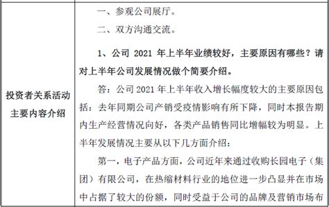 投资者关系活动记录表 沃尔核材