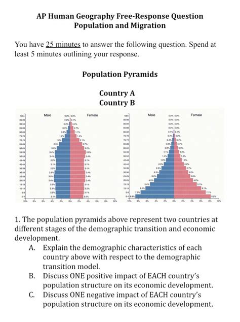 Ap Human Geography Free Response Question Frq Population Pyramids