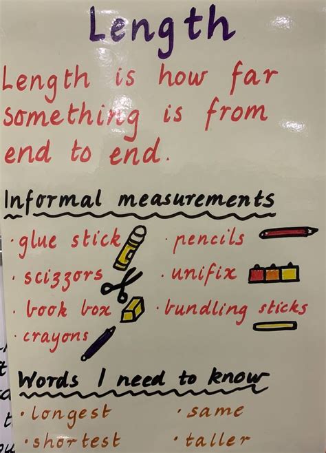 Length Anchor Chart Anchor Charts Vocab Chart