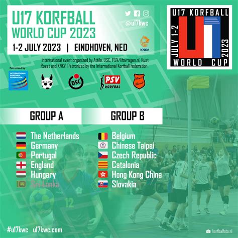 International Korfball Federation | Upcoming Events U17 Korfball World ...