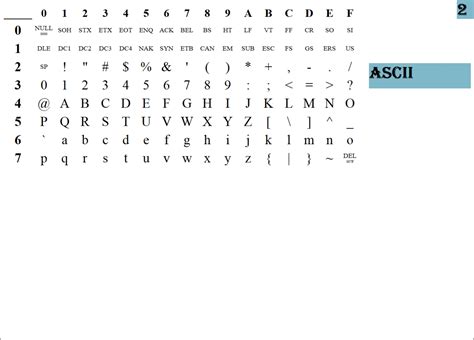handling code page character encoding  sap pi sap community