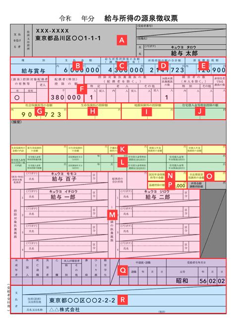 源泉徴収票から確定申告書への転記を分かりやすく！会社員の還付申告 自営百科