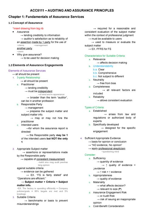 Notes ACC5111 AUDITING AND ASSURANCE PRINCIPLES Chapter 1