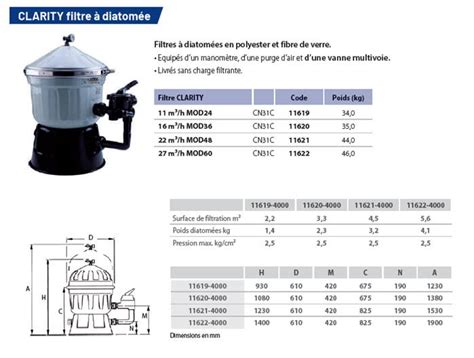 Diatomee Aarde Filter De Beste Filtering Voor Zwembaden