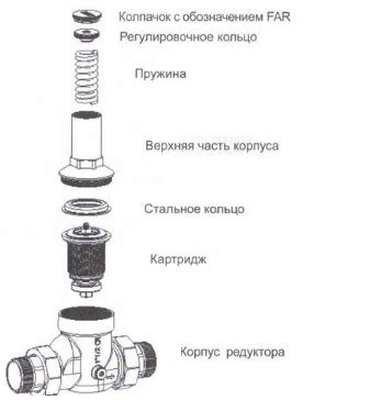 FAR 1/2" НР/ВР редуктор давления с манометром FA 2835 12 - купить по ...