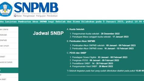 Calon Mahasiswa Harus Paham Ini Peluang Lolos Snbp 2023 Nilai Rapor