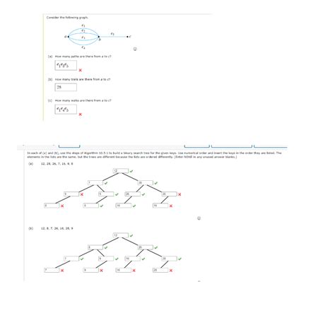 Solved Consider The Following Graph A Graph With Vertices Chegg