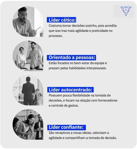 Treinamento de Liderança o que é e como aplicar em 3 níveis