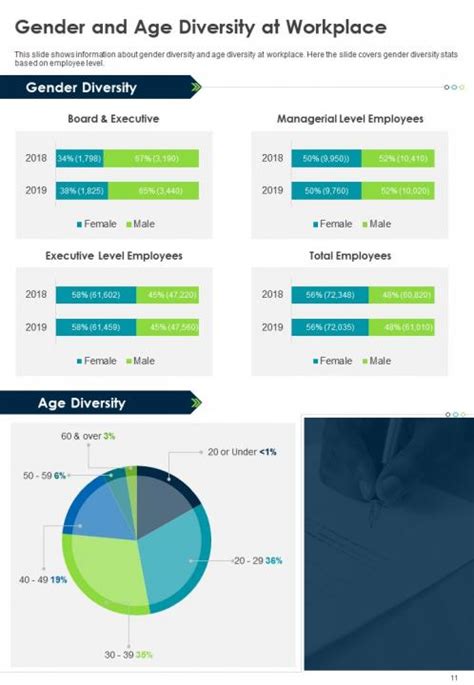 Annual marketing report example pdf doc ppt document report template ...