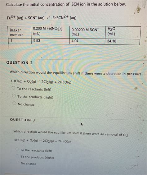 Solved Calculate The Initial Concentration Of Scn Ion In The Chegg