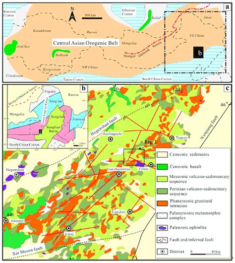 (a) Schematic map of the Central Asian Orogenic Belt (after Shen et al ...