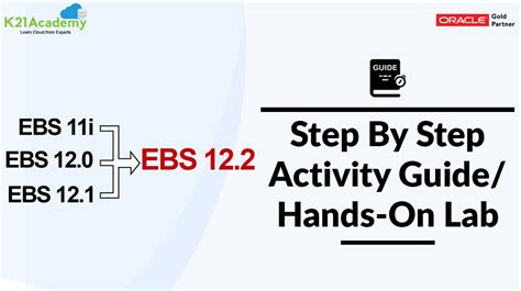 Step By Step Hands On Lab For EBS Upgrade R12 2