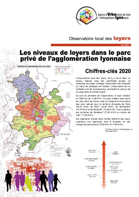 Les loyers dans le parc privé de l agglomération lyonnaise données