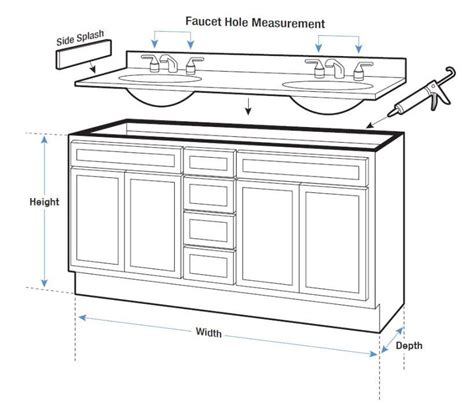 Must Know What Is The Standard Dimensions Of A Bathroom Vanity ...