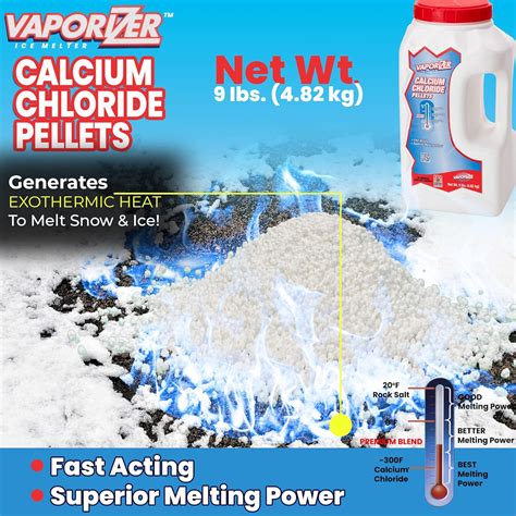 Buy Vaporizer 90 Pure Calcium Chloride Snow And Ice Melt Pellets