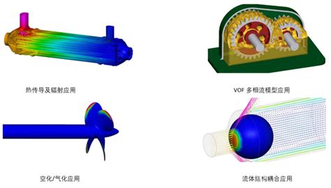 Simerics MP MP 行业 CFD 整体解决方案 成都玛尔斯科仿真科技有限公司