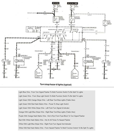 1994 Ford Ranger Wiring Harness Diagram - Uploadise
