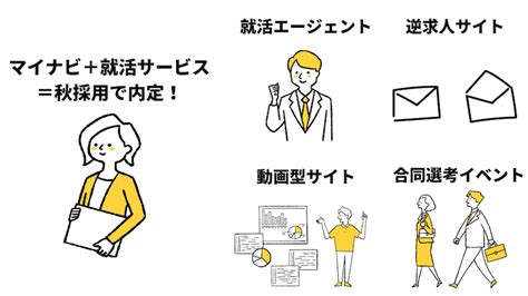 【秋採用20242025】大手企業一覧｜25卒向け秋採用はやばいのか解説！｜就活エンジン