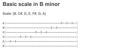 Ascii Tabs