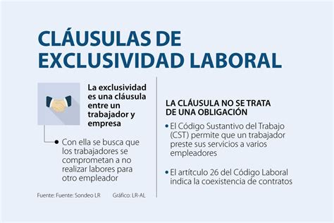 La exclusividad laboral de empleados solo podrá validarse por medios