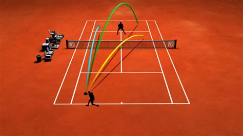 The Art of Tennis Strategy: How to Outsmart Your Opponent